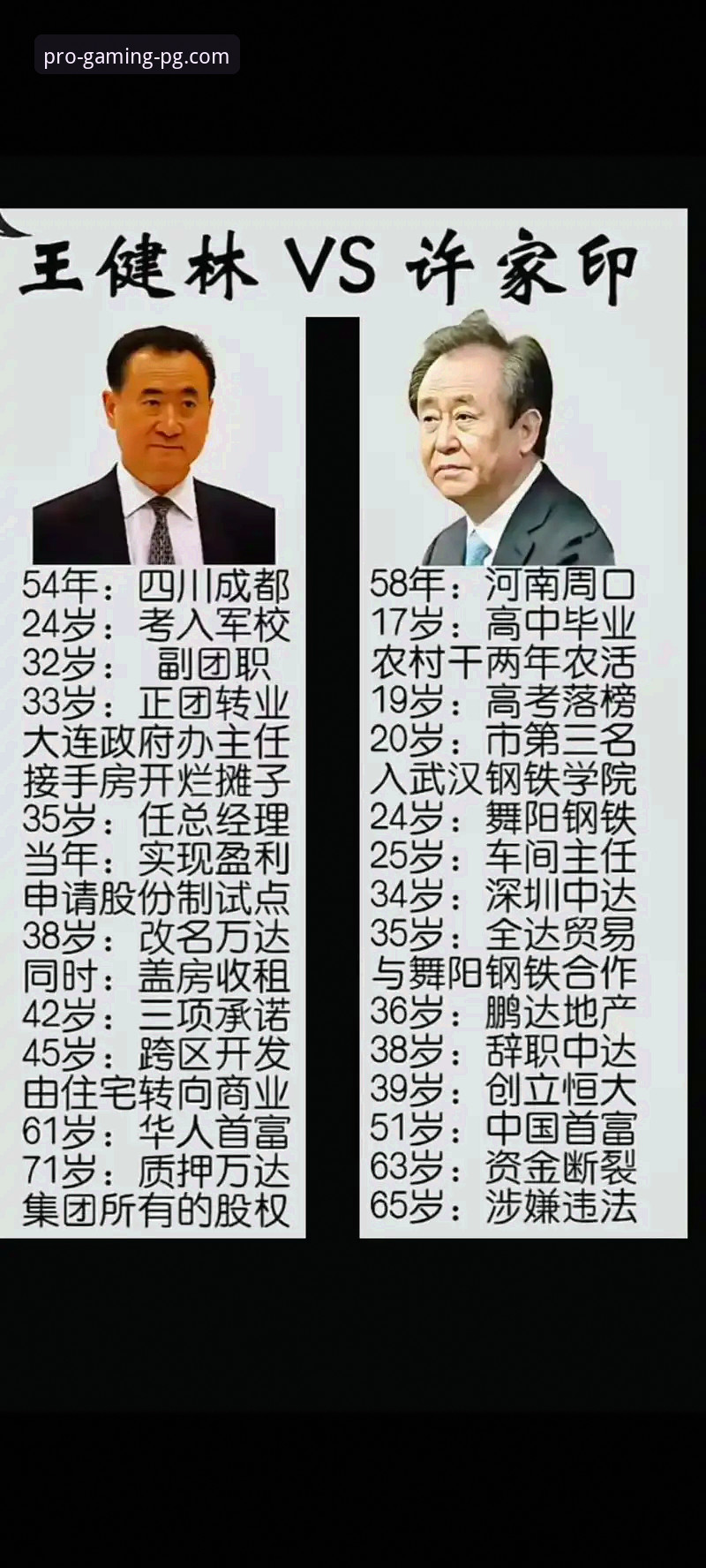 从辉煌到审判：许家印与恒大足球的兴衰启示