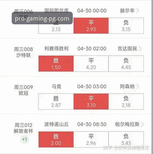 欧冠半决赛首回合深度复盘指南：从马竞1-1阿森纳看赛事博弈策略