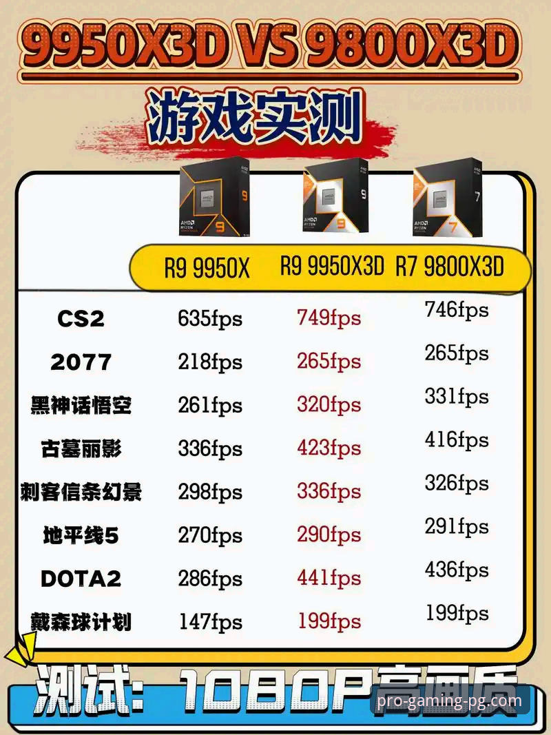 PG电子与PP电子平台深度解析：技术视角下的专业游戏体验对比